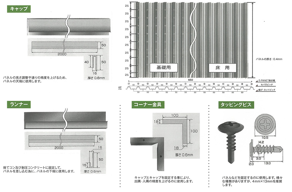 E-PANET構成部材